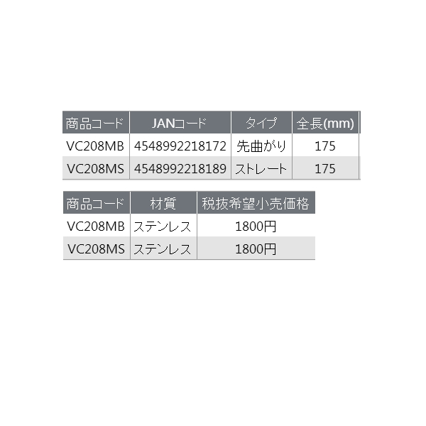 画像: ≪'21年1月新商品！≫ PROX スプリットリングプライヤー VC208MB