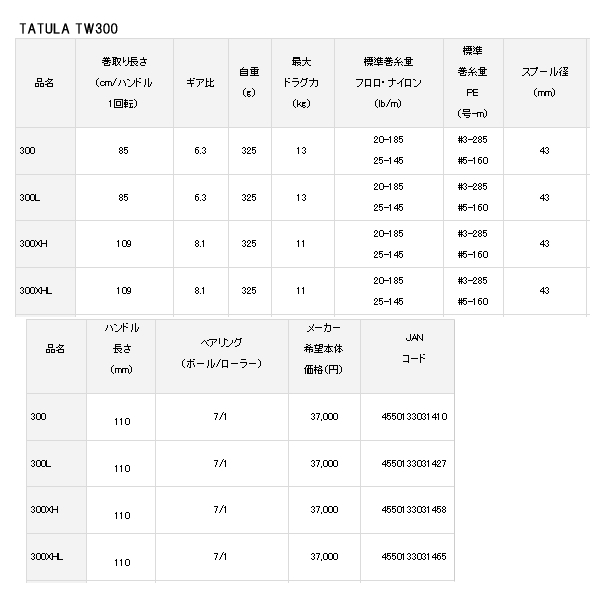 画像: ≪'21年1月新商品！≫ ダイワ タトゥーラ TW 300XHL 【小型商品】