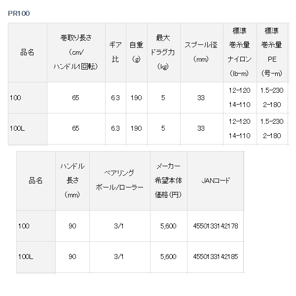 画像: ≪'21年4月新商品！≫ ダイワ PR 100L 【小型商品】