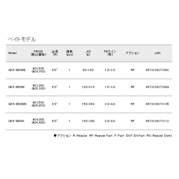 画像: ≪'21年4月新商品！≫ メジャークラフト ジャイアントキリング 5G GK5-B60H 〔仕舞寸法 183cm〕 【保証書付き】 【大型商品2/代引不可】