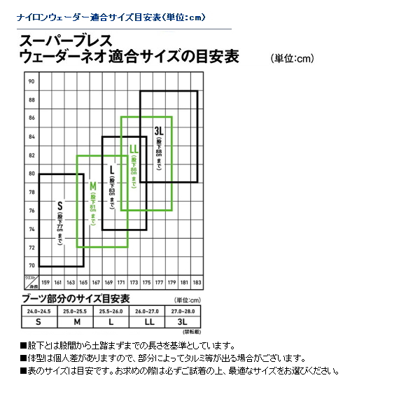 画像4: ≪'21年1月新商品！≫ ダイワ スーパーブレスウェーダーネオ（先丸） SBW-4250R-NE グレー LLサイズ