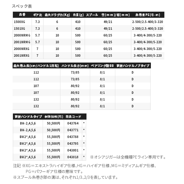 画像: 【送料サービス】 ≪'21年10月新商品！≫ シマノ '21 オシアジガー 2001NRMG(左) [10月発売予定/ご予約受付中] 【小型商品】