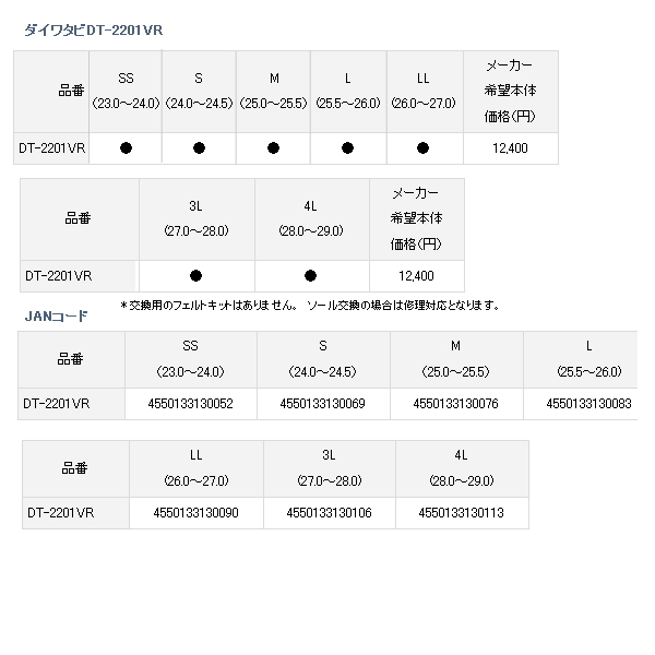 画像: ≪'21年4月新商品！≫ ダイワ タビ(先丸中割) DT-2201VR ブラック LLサイズ