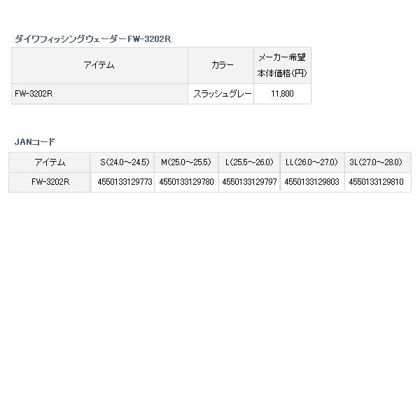 画像: ≪'20年12月新商品！≫ ダイワ フィッシングウェーダー FW-3202R スラッシュグレー Mサイズ