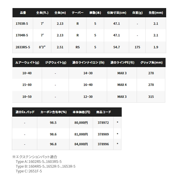 画像: 【送料サービス】 ≪'21年7月新商品！≫ シマノ '21 ワールドシャウラ ドリームツアーエディション 1704R-5 〔仕舞寸法 47.1cm〕 【保証書付き】 [7月発売予定/ご予約受付中]