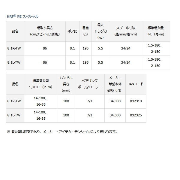 画像: ≪'20年4月新商品！≫ ダイワ HRF(R) PE スペシャル 8.1L-TW 【小型商品】