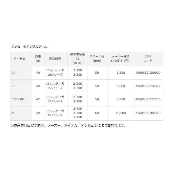 画像: ダイワ SLPW ジギング スプール 10