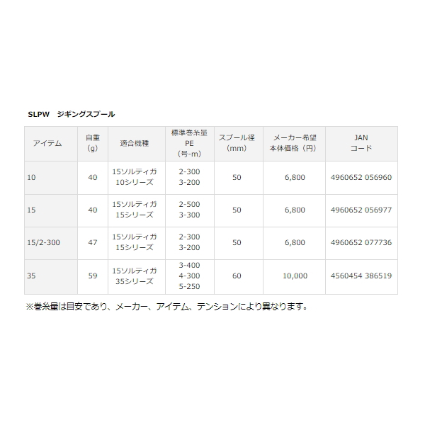 画像: ≪'18年3月新商品！≫ ダイワ SLPW 18 ジギング スプール 35 【小型商品】