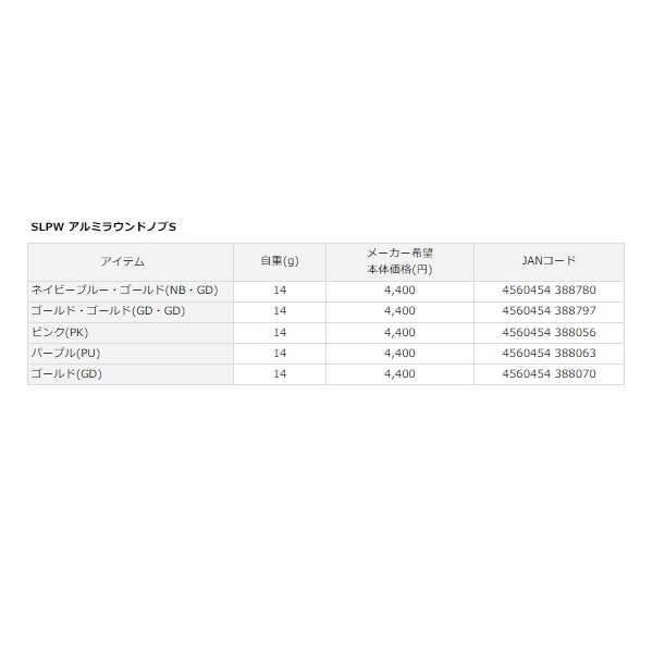 画像: ≪'21年8月新商品！≫ ダイワ SLPW 21 アルミラウンドノブ S ネイビーブルー・ゴールド(NB・GD) [8月発売予定/ご予約受付中]