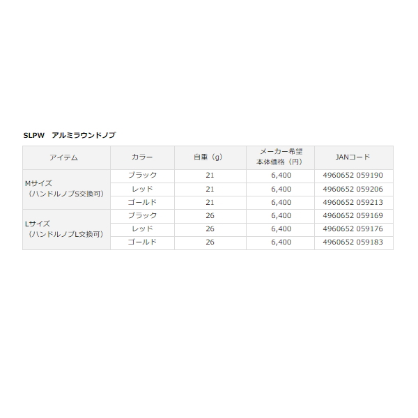 画像: ダイワ SLPW アルミラウンドノブ Lサイズ ゴールド