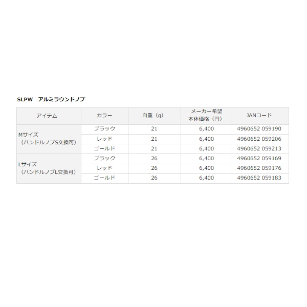 画像: ダイワ SLPW アルミラウンドノブ Mサイズ ゴールド