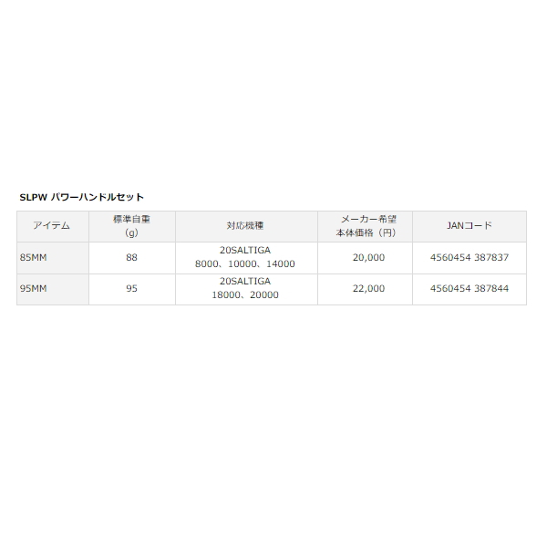 画像: ≪'20年8月新商品！≫ ダイワ SLPW 20 パワーハンドルセット 85mm 【小型商品】