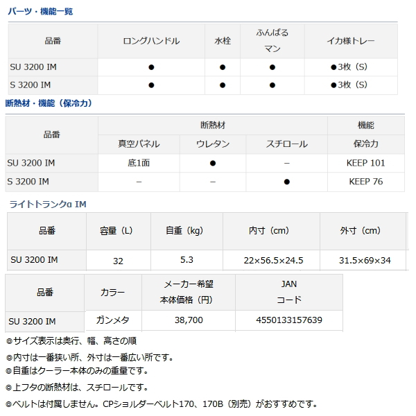 画像: ≪'21年4月新商品！≫ ダイワ ライトトランク α SU 3200 IM ガンメタ 32L