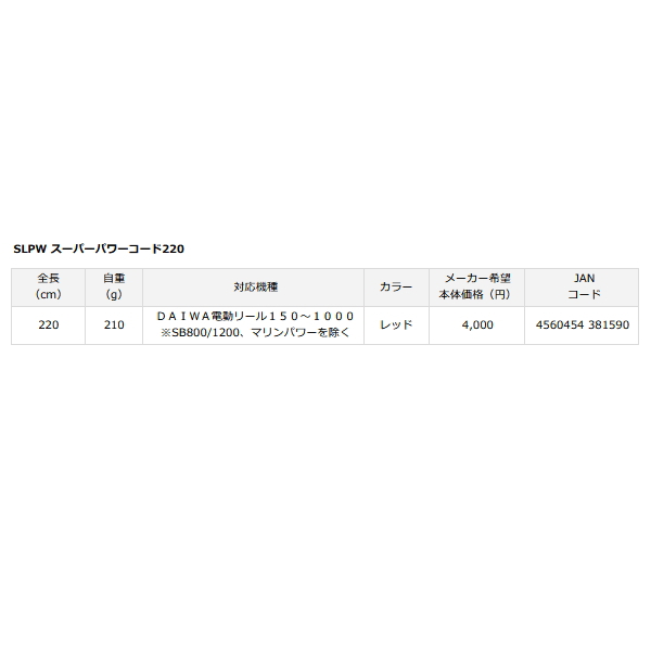 画像: ダイワ SLPW スーパーパワーコード 220 レッド 【小型商品】