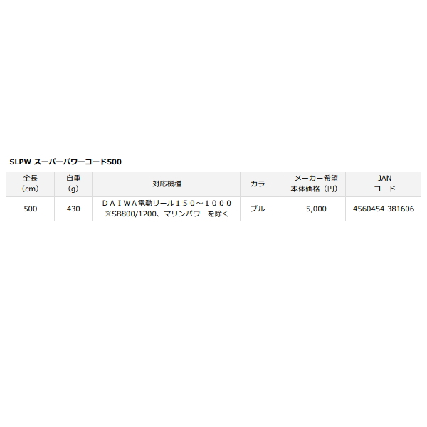 画像: ダイワ SLPW スーパーパワーコード 500 ブルー 【小型商品】