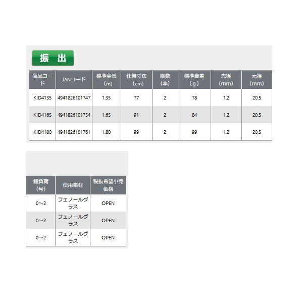 画像: ≪'21年6月新商品！≫ OGK 黒筏 4 KID4135 〔仕舞寸法 77cm〕