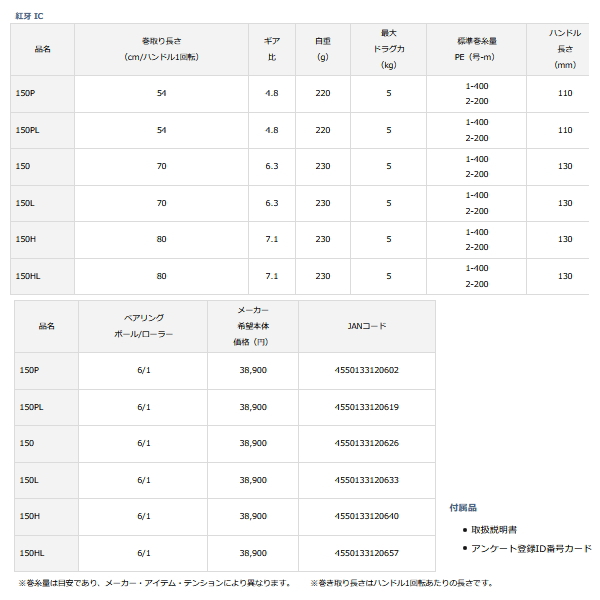 画像: ≪'21年4月新商品！≫ ダイワ '21 紅牙 IC 150HL 【小型商品】