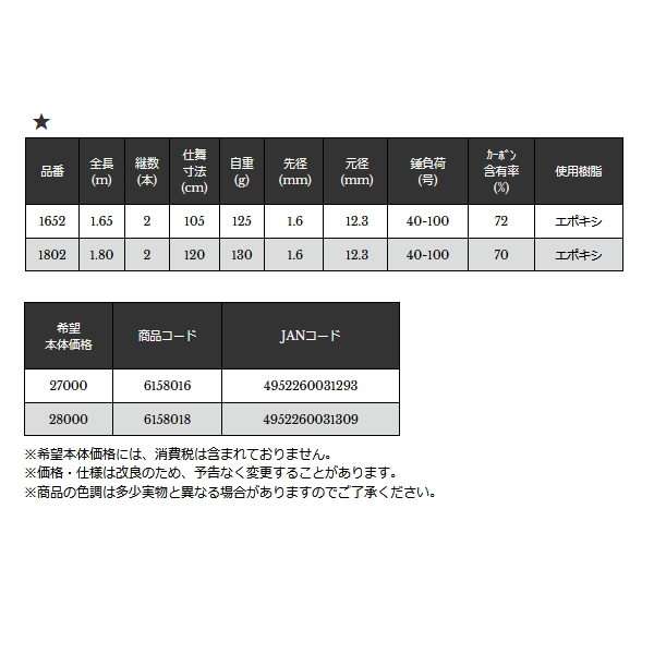 画像: ≪'21年6月新商品！≫ 宇崎日新 シップマスター タコエギ V3(並継) 1802 〔仕舞寸法 120cm〕 【保証書付き】