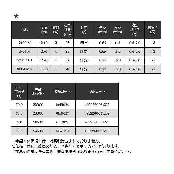 画像: ≪'21年7月新商品！≫ 宇崎日新 インヴィクタ ヘチ ランガン SP (振出) M 2403 〔仕舞寸法 95cm〕 【保証書付き】 [7月発売予定/ご予約受付中]