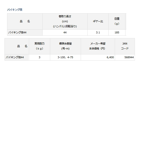 画像: ダイワ バイキング筏44 【小型商品】