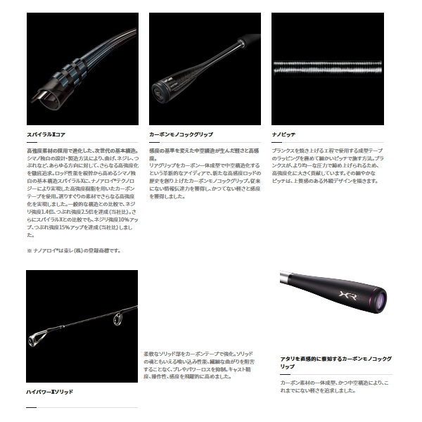 画像3: ≪'21年11月新商品！≫ シマノ サーベルマスター XR テンヤ 82 MH180 左 〔仕舞寸法 93.6cm〕 【保証書付き】 [11月発売予定/ご予約受付中] 140