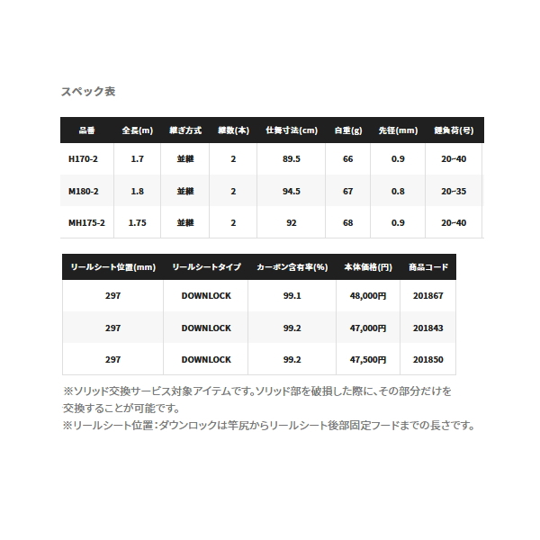 画像: ≪'21年8月新商品！≫ シマノ ステファーノ XR M180-2 〔仕舞寸法 94.5cm〕 【保証書付き】 [8月発売予定/ご予約受付中]