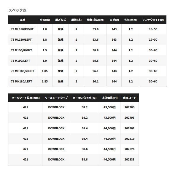 画像: ≪'21年11月新商品！≫ シマノ サーベルマスター XR テンヤ 73 M190 左 〔仕舞寸法 98.6cm〕 【保証書付き】 [11月発売予定/ご予約受付中] 140