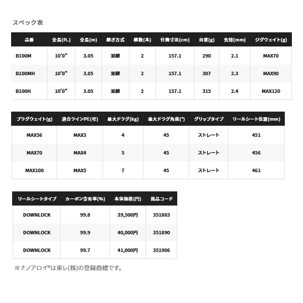 画像: ≪'21年8月新商品！≫ シマノ '21 コルトスナイパー XR B100M 〔仕舞寸法 157.1cm〕 【保証書付き】 [8月発売予定/ご予約受付中] 【大型商品1/代引不可】