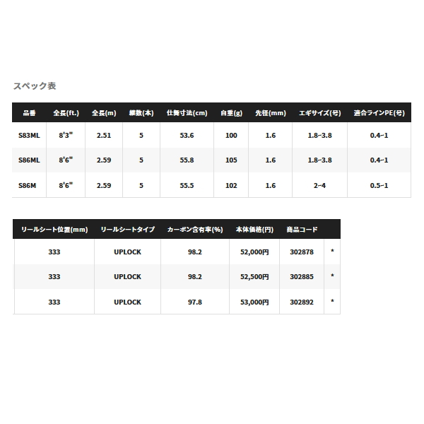 画像: 【送料サービス】 ≪'21年8月新商品！≫ シマノ '21 セフィア エクスチューン MB S86M 〔仕舞寸法 55.5cm〕 【保証書付き】 [8月発売予定/ご予約受付中]