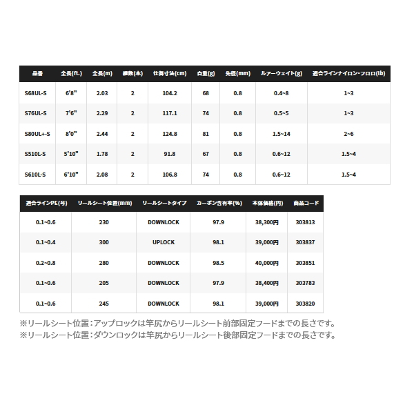 画像: ≪'21年10月新商品！≫ シマノ ソアレ XR S58UL-S 〔仕舞寸法 89.3cm〕 【保証書付き】 [10月発売予定/ご予約受付中]