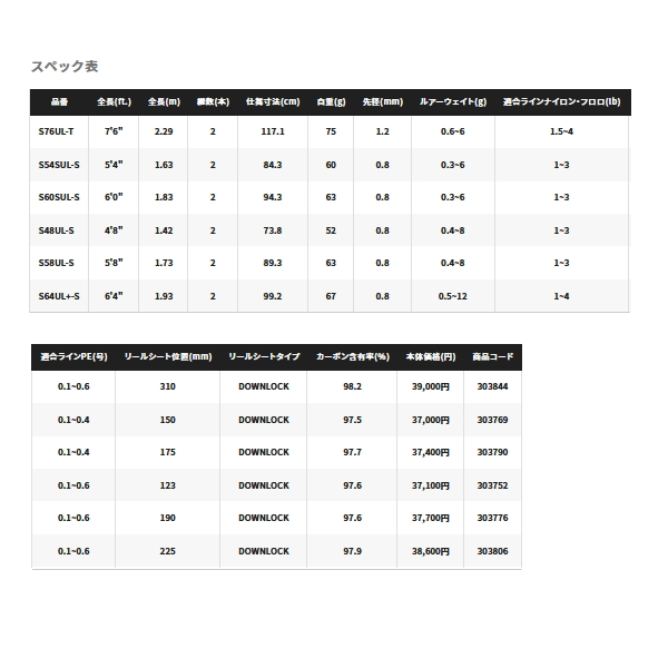 画像: ≪'21年10月新商品！≫ シマノ ソアレ XR S610L-S 〔仕舞寸法 106.8cm〕 【保証書付き】 [10月発売予定/ご予約受付中]