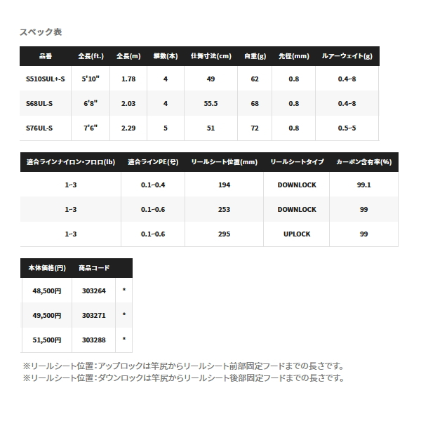 画像: 【送料サービス】 ≪'21年10月新商品！≫ シマノ ソアレ エクスチューン MB S76UL-S 〔仕舞寸法 51cm〕 【保証書付き】 [10月発売予定/ご予約受付中]