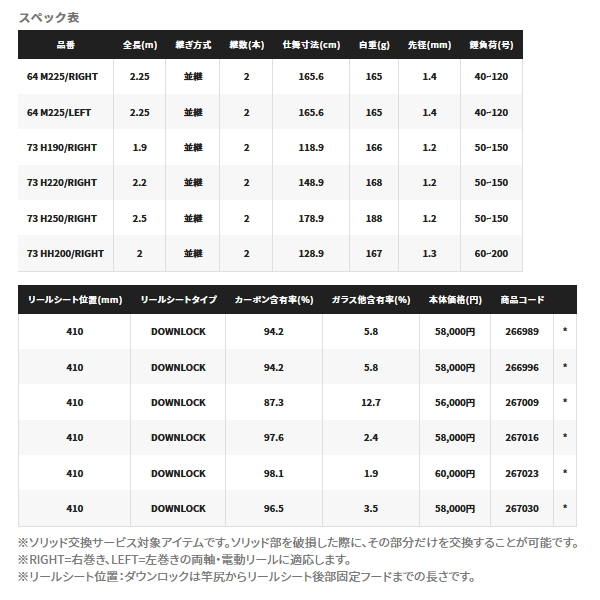 画像: ≪'21年9月新商品！≫ シマノ ミッドゲーム エクスチューン TYPE64 M225/左 〔仕舞寸法 165.6cm〕 【保証書付き】 [9月発売予定/ご予約受付中] 【大型商品1/代引不可】