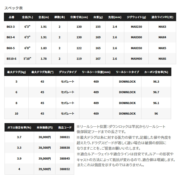 画像: ≪'21年9月新商品！≫ シマノ '21 ゲームタイプ EJ B60-5 〔仕舞寸法 122cm〕 【保証書付き】 [9月発売予定/ご予約受付中]