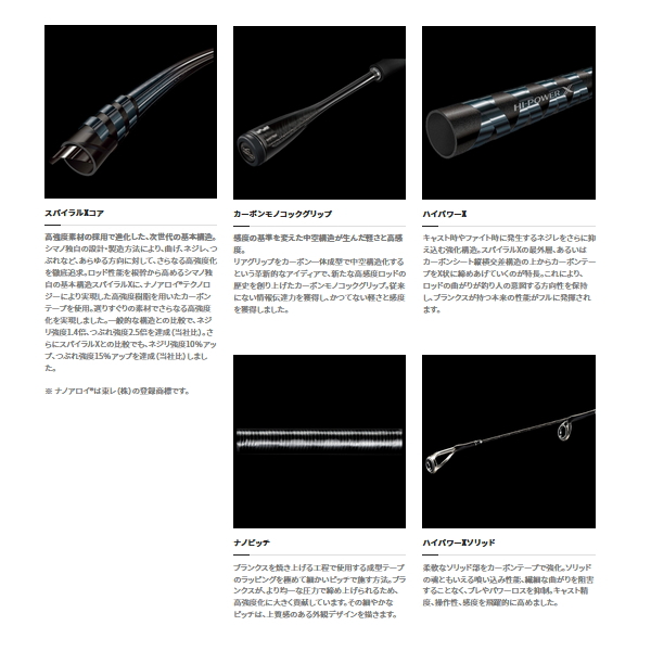 画像3: 【送料サービス】 ≪'21年9月新商品！≫ シマノ ミッドゲーム エクスチューン TYPE73 H190/右 〔仕舞寸法 118.9cm〕 【保証書付き】 [9月発売予定/ご予約受付中]