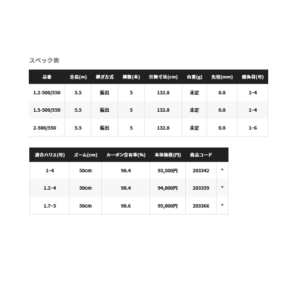 画像: 【送料サービス】 ≪'21年9月新商品！≫ シマノ '21 BB-X スペシャル MZ III 1.2号 500/550 〔仕舞寸法 132.8cm〕 【保証書付き】 [9月発売予定/ご予約受付中]