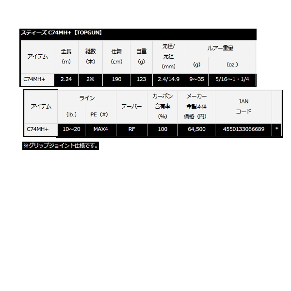 画像: ≪'21年4月新商品！≫ ダイワ スティーズ トップガン C74MH+ 〔仕舞寸法 190cm〕 【保証書付き】【大型商品1/代引不可】