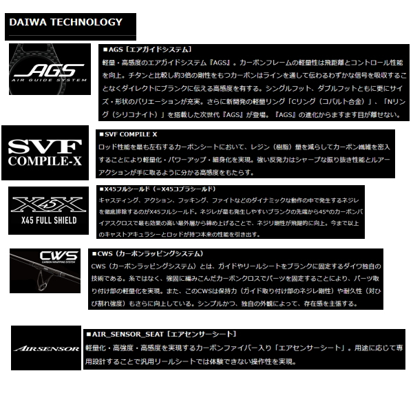 画像4: ≪'21年3月新商品！≫ ダイワ スティーズ ブラックジャック C68M+ -SV AGS 〔仕舞寸法 173cm〕 【保証書付き】【大型商品1/代引不可】