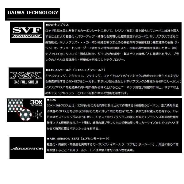 画像4: ≪'21年3月新商品！≫ ダイワ スティーズ マシンガンキャスト タイプ3 C610MH+ 〔仕舞寸法 178cm〕 【保証書付き】【大型商品1/代引不可】