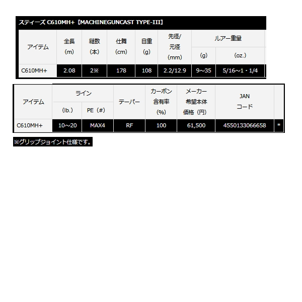 画像: ≪'21年3月新商品！≫ ダイワ スティーズ マシンガンキャスト タイプ3 C610MH+ 〔仕舞寸法 178cm〕 【保証書付き】【大型商品1/代引不可】