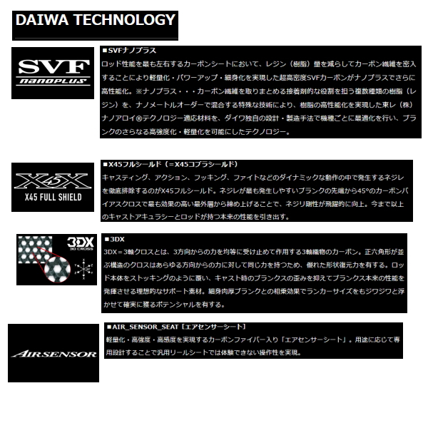 画像4: ≪'21年3月新商品！≫ ダイワ スティーズ マシンガンキャスト タイプ2 C66MH 〔仕舞寸法 170cm〕 【保証書付き】【大型商品1/代引不可】