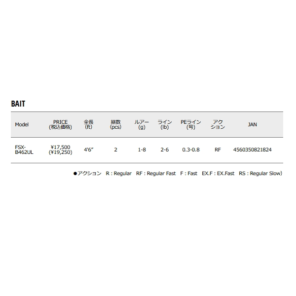 画像: ≪'21年7月新商品！≫ メジャークラフト 新ファインテール ストリーム FSX-B462UL 〔仕舞寸法 71cm〕 【保証書付き】