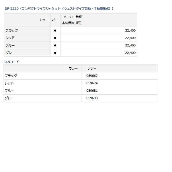 画像: ≪'20年4月新商品！≫ ダイワ コンパクトライフジャケット(ウエストタイプ自動、手動膨脹式) DF-2220 ブラック フリーサイズ