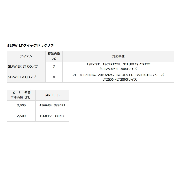 画像: ≪'21年11月新商品！≫ ダイワ SLPW LT タイプ-α クイックドラグノブ [11月発売予定/ご予約受付中]