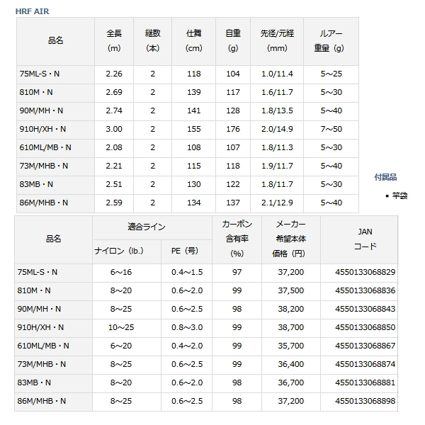 画像: ≪'21年4月新商品！≫ ダイワ HRF(R) AIR 75ML-S N 〔仕舞寸法 118cm〕 【保証書付き】