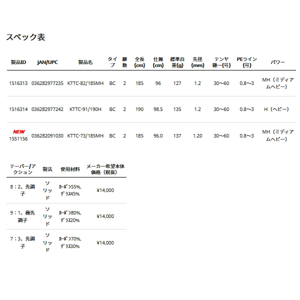 画像: ≪'21年8月新商品！≫ アブガルシア 黒船 タチウオテンヤ KTTC-73/185MH 〔仕舞寸法 96.0cm〕 【保証書付き】