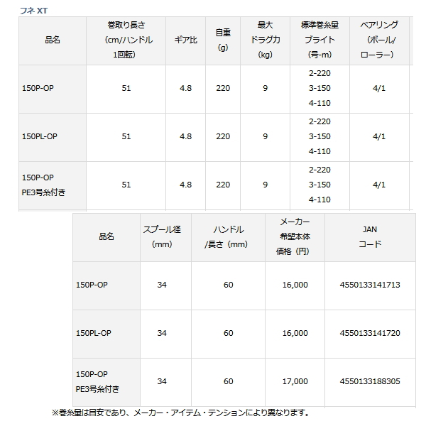 画像: ≪'21年4月新商品！≫ ダイワ フネ XT 150PL-OP 【小型商品】