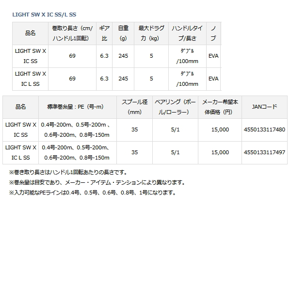 画像: ≪'20年7月新商品！≫ ダイワ ライト SW X IC L SS 【小型商品】