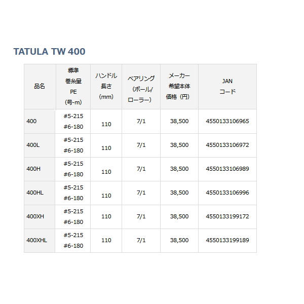 画像: ≪'21年1月新商品！≫ ダイワ タトゥーラ TW 400H 【小型商品】