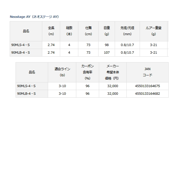 画像: ≪'21年5月新商品！≫ ダイワ ネオステージ AY 90MLB-4・S 〔仕舞寸法 73cm〕 【保証書付き】